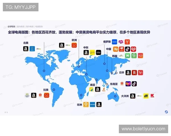 必赢国际站打造智能化运营平台助力跨境电商企业实现数据驱动的增长策略 必赢国际站打造智能化运营平台助力跨境电商企业实现数据驱动的增长策略