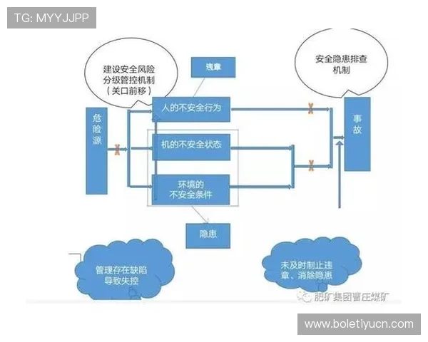 欧博平台app安全加密技术介绍，保障您的个人信息与资金安全